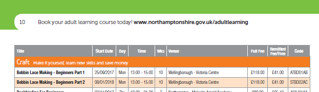 Although Northamptonshire offered Bobbin lacemaking in 2017/8, it is no longer available in the county. A check on Bedforshire returned the same result